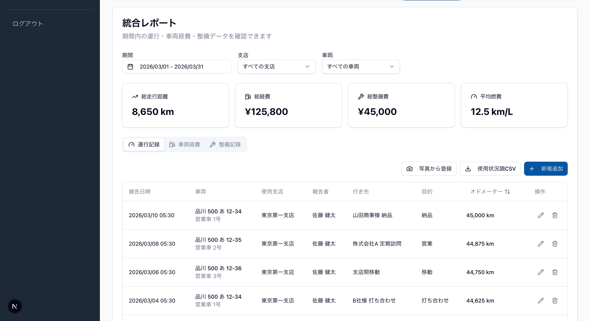 AI Operation Log Dashboard