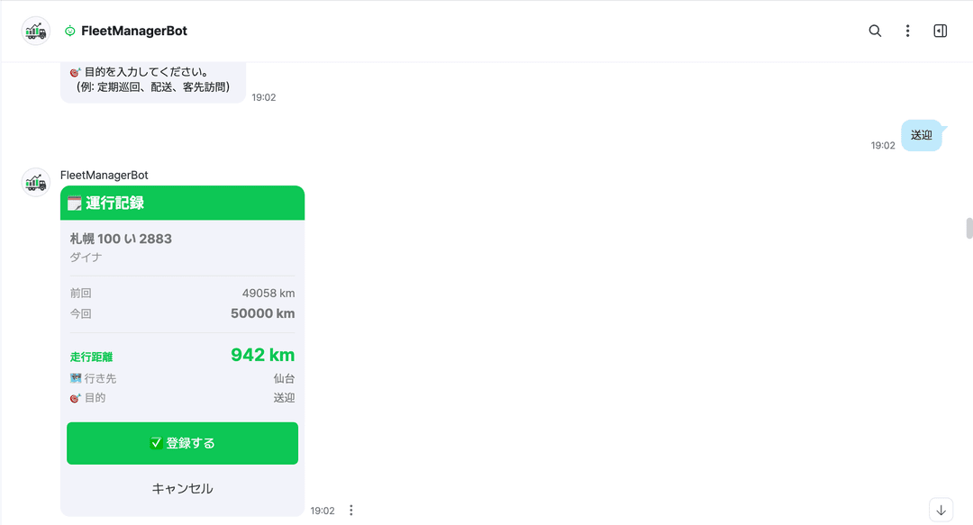 LINE WORKS Reporting